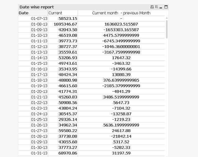 date wise totals.PNG